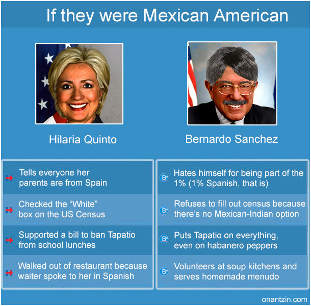 Hillary vs Bernie -- If they were Mexican American